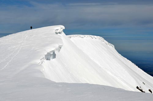 Pic de Mont Aspet - pic de Douly