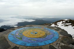 Pic du Canigou : par Mariailles